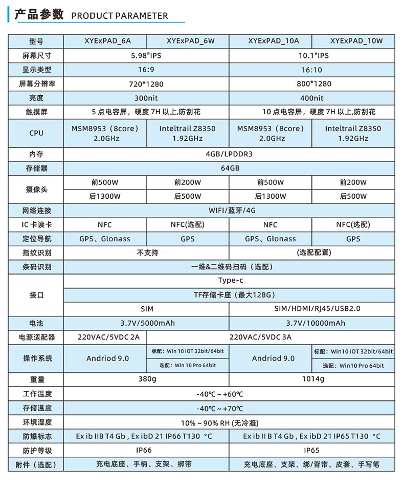 XYExPDA防爆移動(dòng)終端.jpg