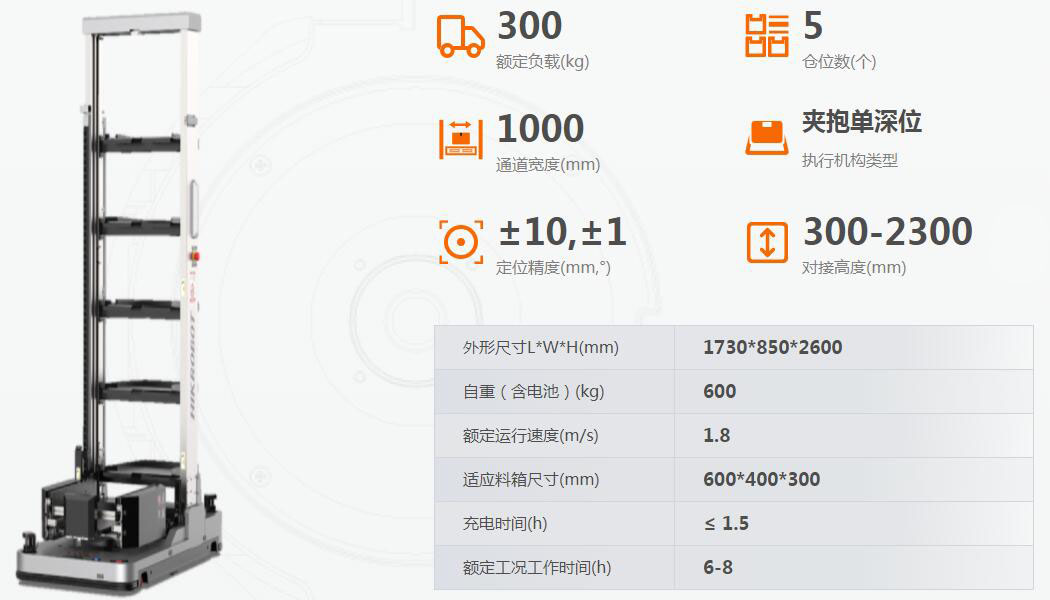 TP5-50DC-B參數.jpg