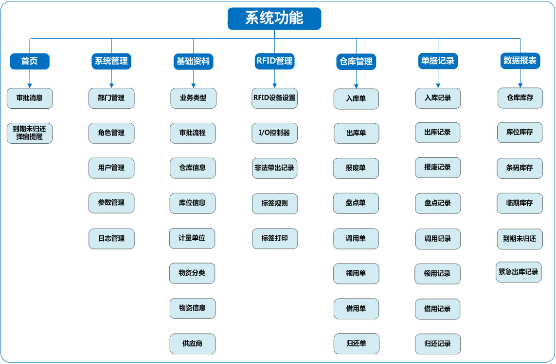 QQ20250425-173415.jpg